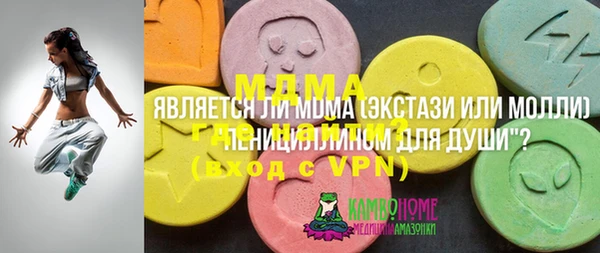 тгк Киров